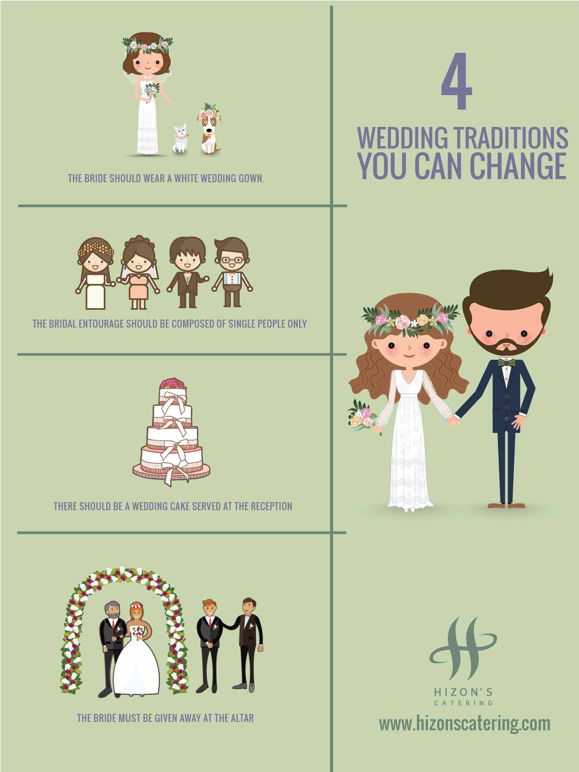 hizons catering wedding traditions you can change